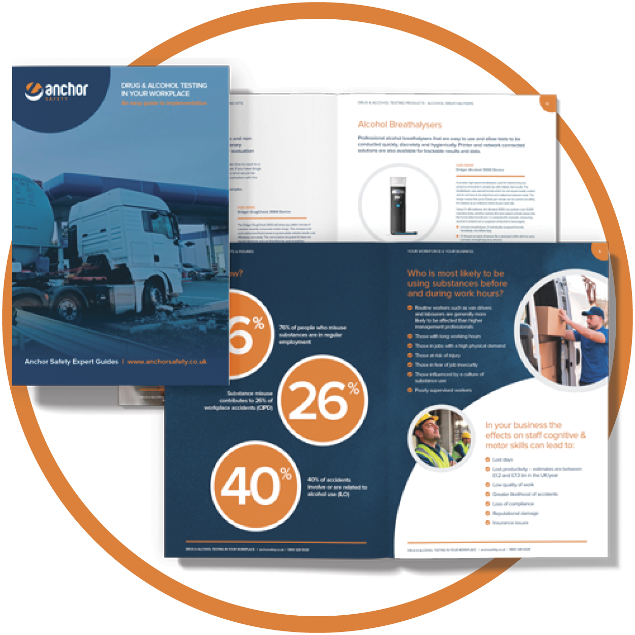 Drugs & Alcohol Testing - Expert Guide